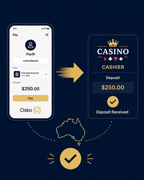 PayID casino deposit flow on mobile banking
